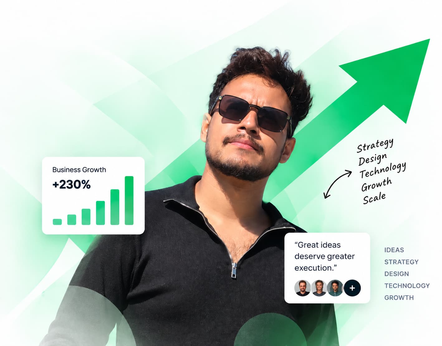 Digital growth strategy and marketing by The Growth Experts